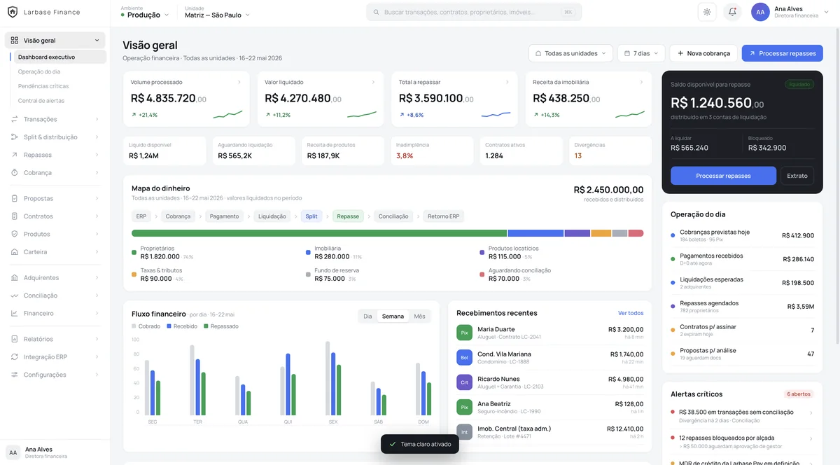 Larbase Finance — visão geral